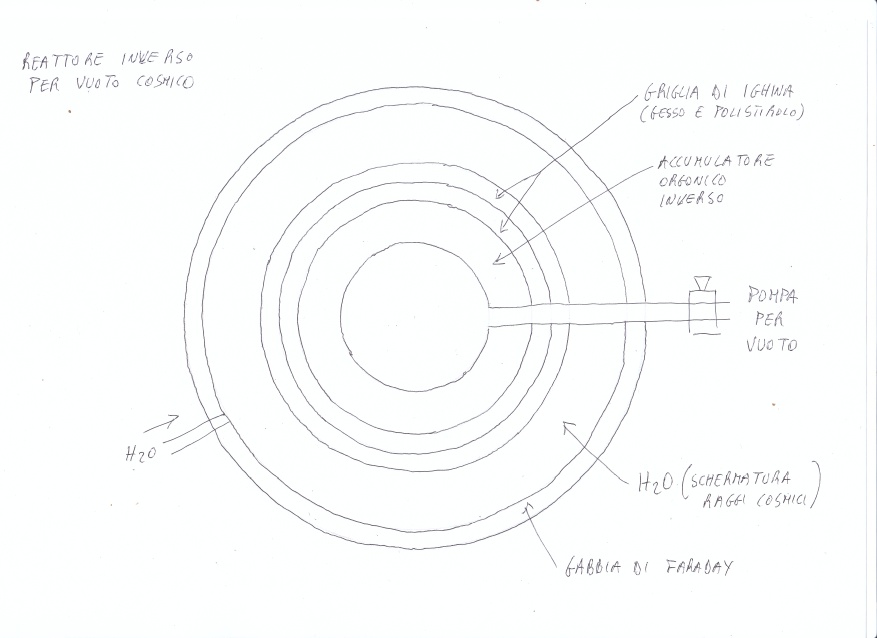 ForumEA/P/reverse reactor.jpg